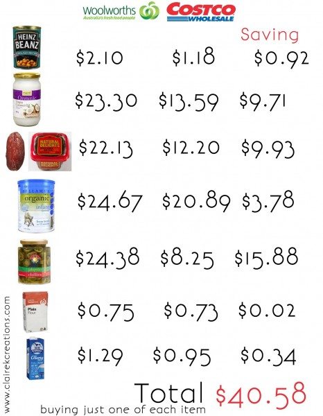 Is it worth buying a costco membership via www.clairekcreations.com
