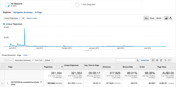 Screen Shot 2014-09-03 at 8.55.19 am